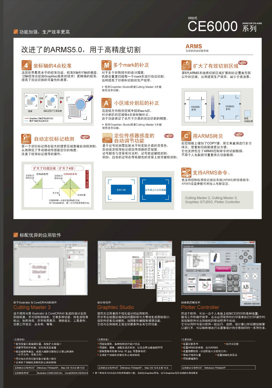 圖王刻字機詳細(xì)介紹