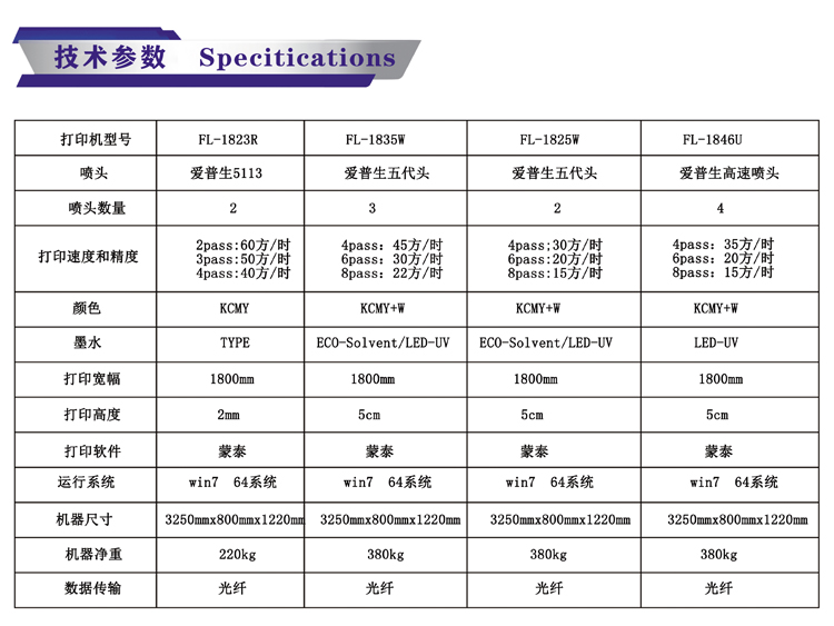 UV皮革印花機(jī)設(shè)備參數(shù)