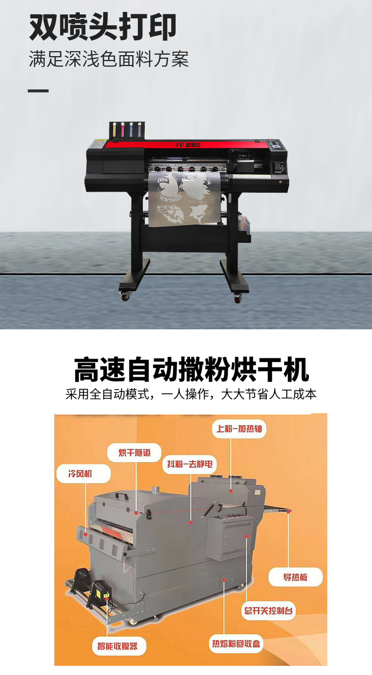T恤燙畫(huà)打印解決方案