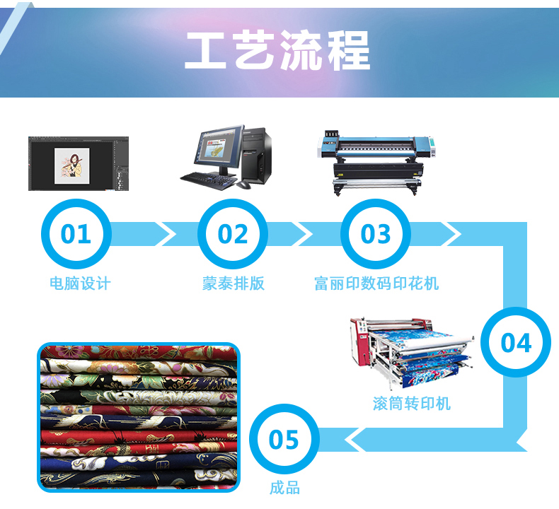富麗印四頭數(shù)碼印花機